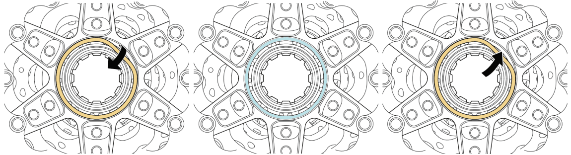 Replace adhesive ring