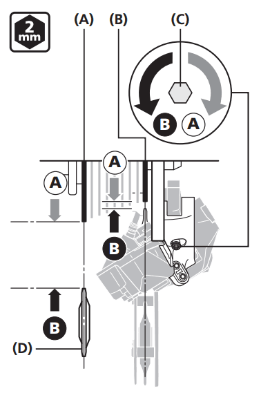 Guide pulley distance