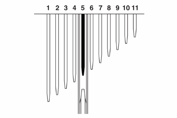 Micro-adjust a 10/11-speed road bike rear derailleur