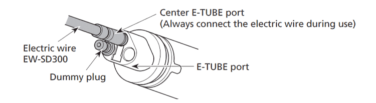 Connect all BT-DN300 ports