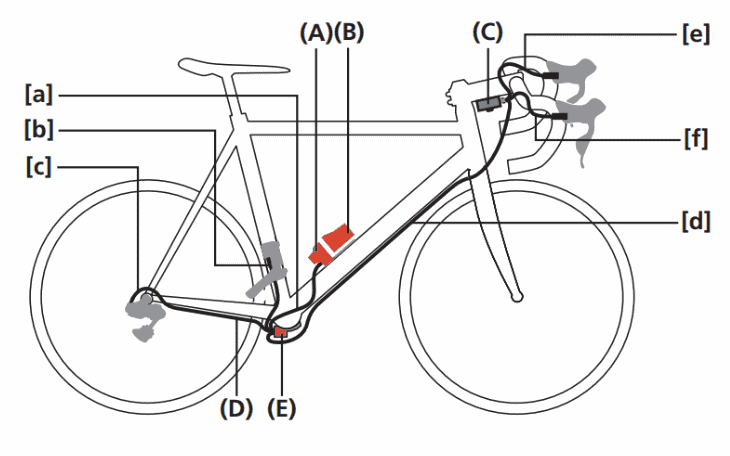 schematic of an external battery on an 11/10-speed di2 bike