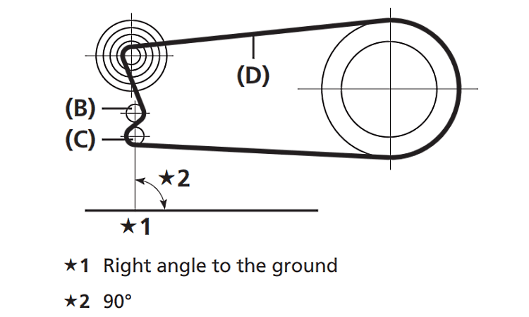 non-shadow RD chain sizing