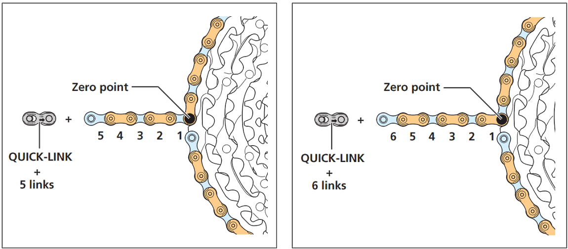Full-suspension chain sizing