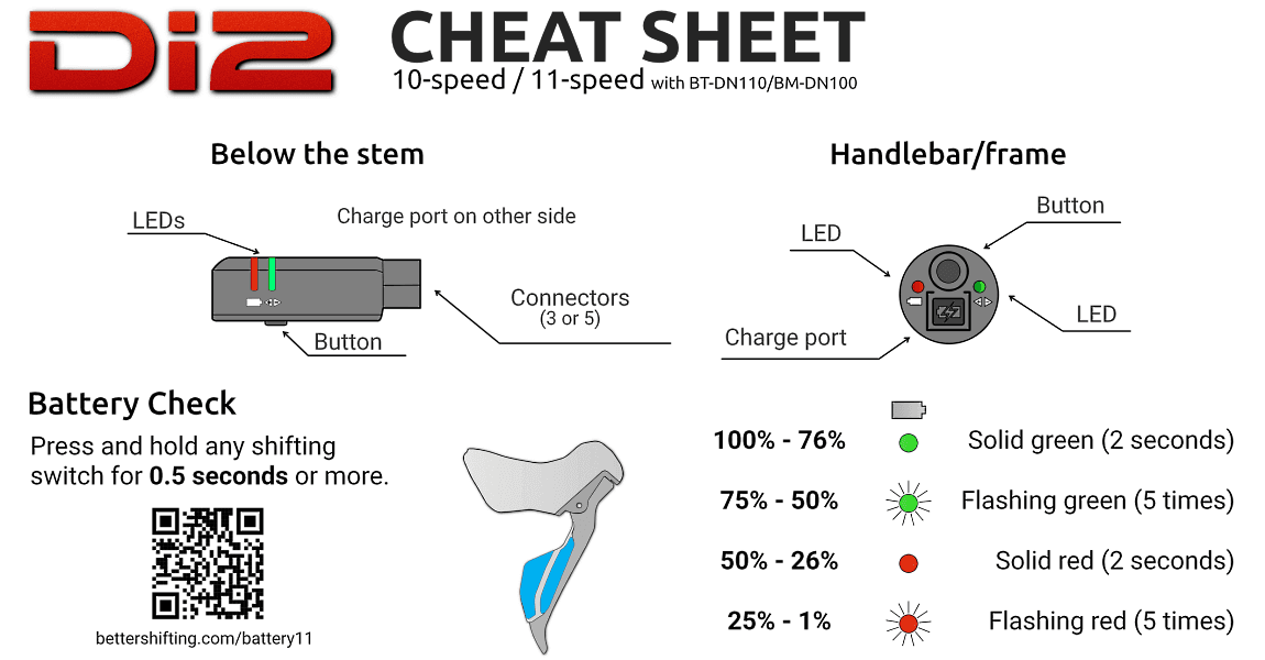 Di2 cheat sheets for 10/11-speed Di2