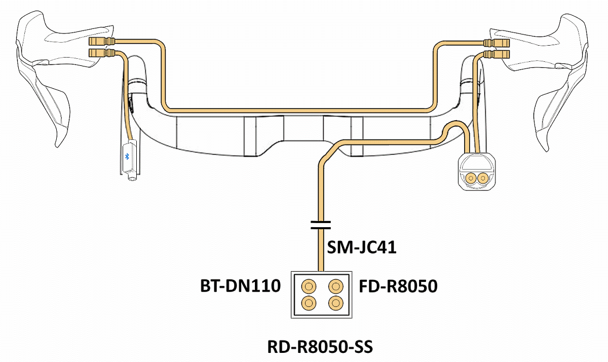 Setup without the EW-JC130
