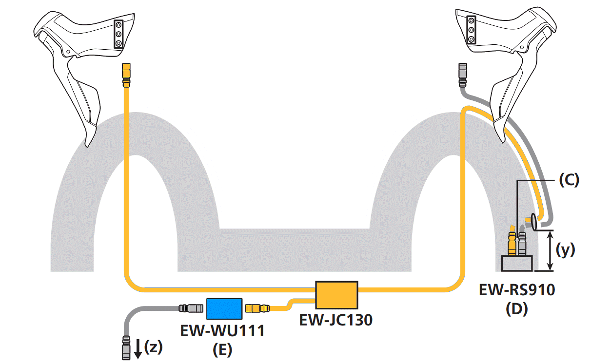 Wiring using the Y-splitter