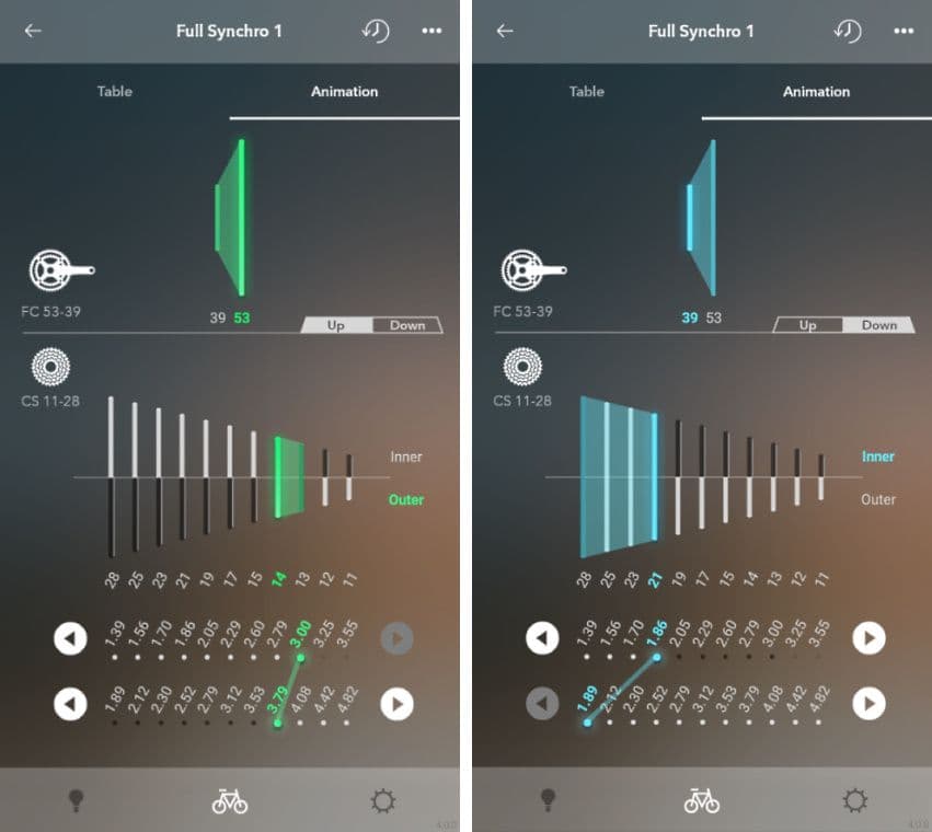 Synchro shift animation