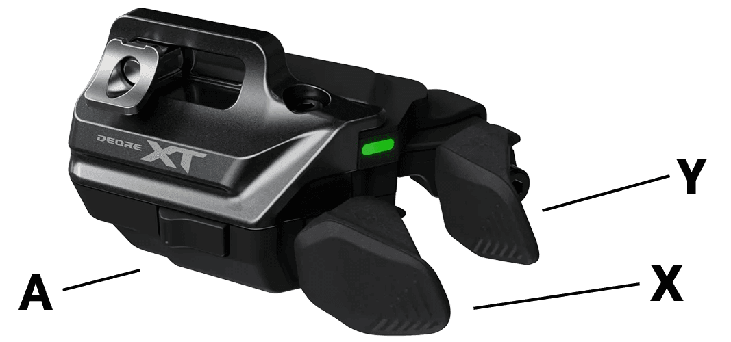 SW-M8250 buttons and LED