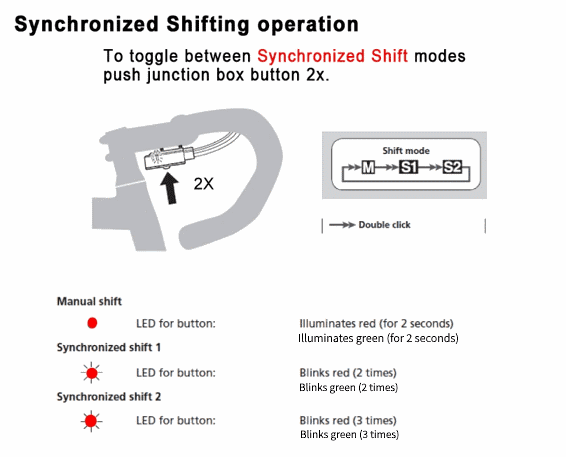 Toggle shift modes using the button