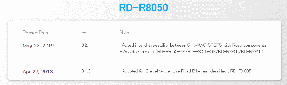 Update RD-R8050 firmware