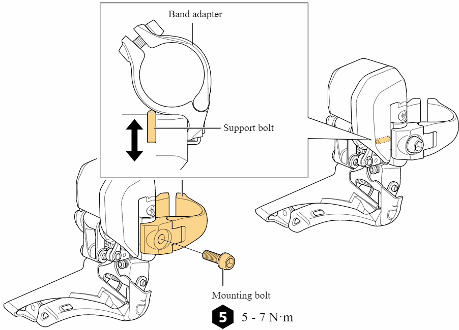 The band adapter