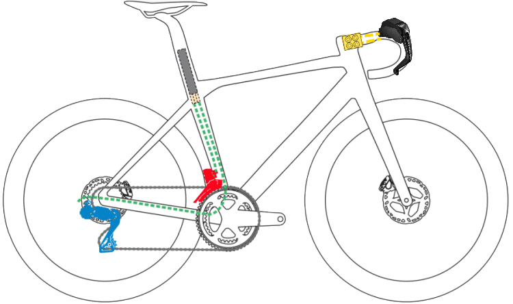 Junction at the front of a TT bike