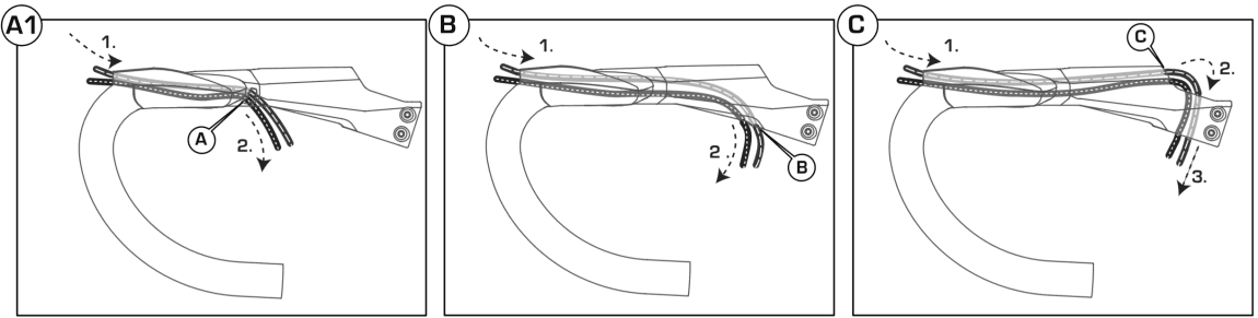 PRO Vibe evo routing