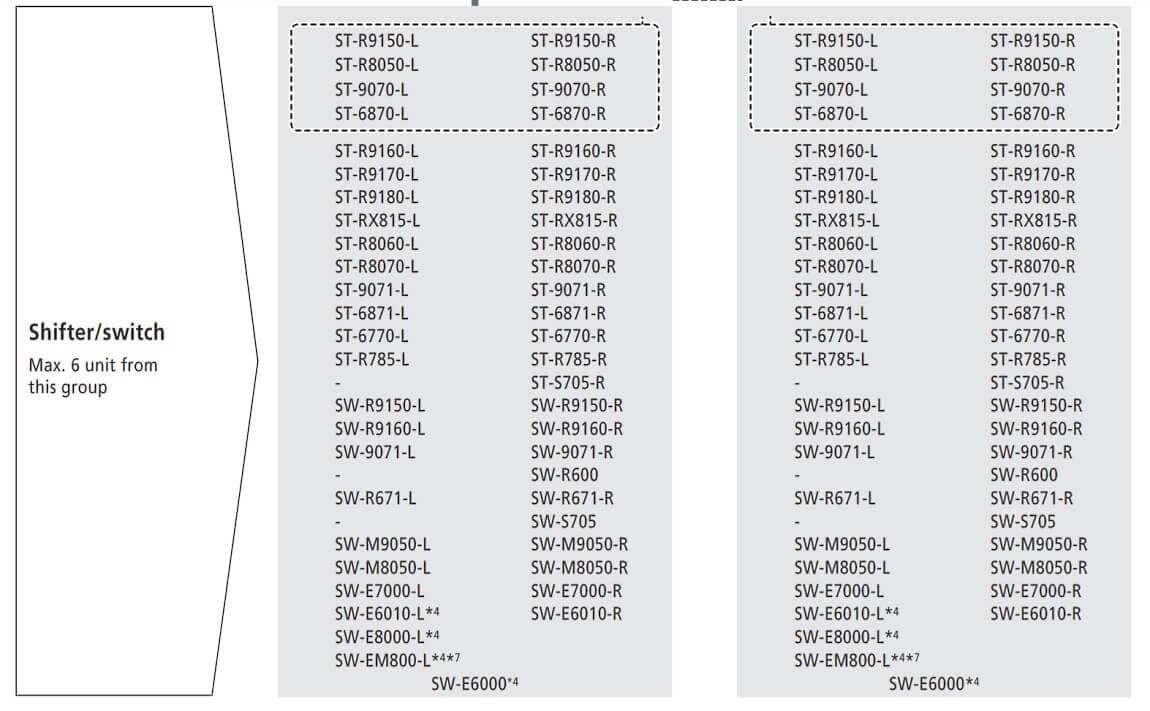 11-speed di2 shifter compatibility