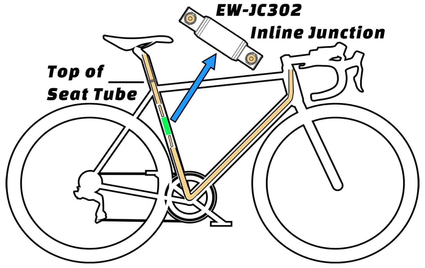 The wire from the front of the bike to the battery is not long enough, and needs to be extended using EW-JC302