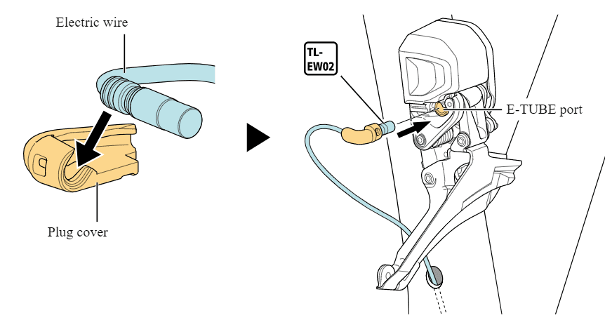 Attach the wire and wire holder