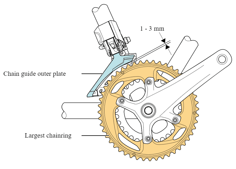 Front derailleur installation height