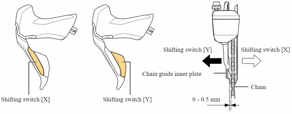 Adjust the FD using the shifter buttons