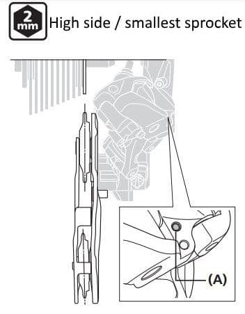 High/top stopper bolt