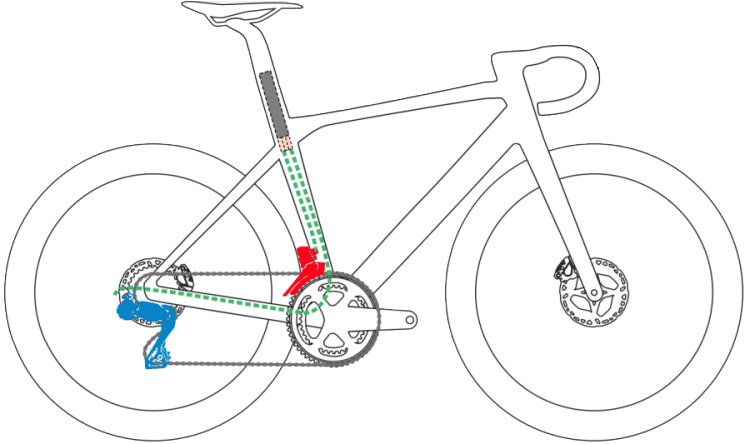 Front Derailleur wire length