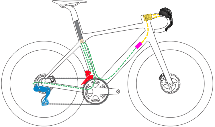 12-speed TT bike fully connected