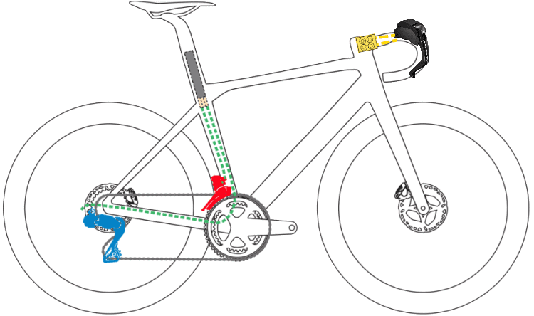 Junction at the front of a TT bike