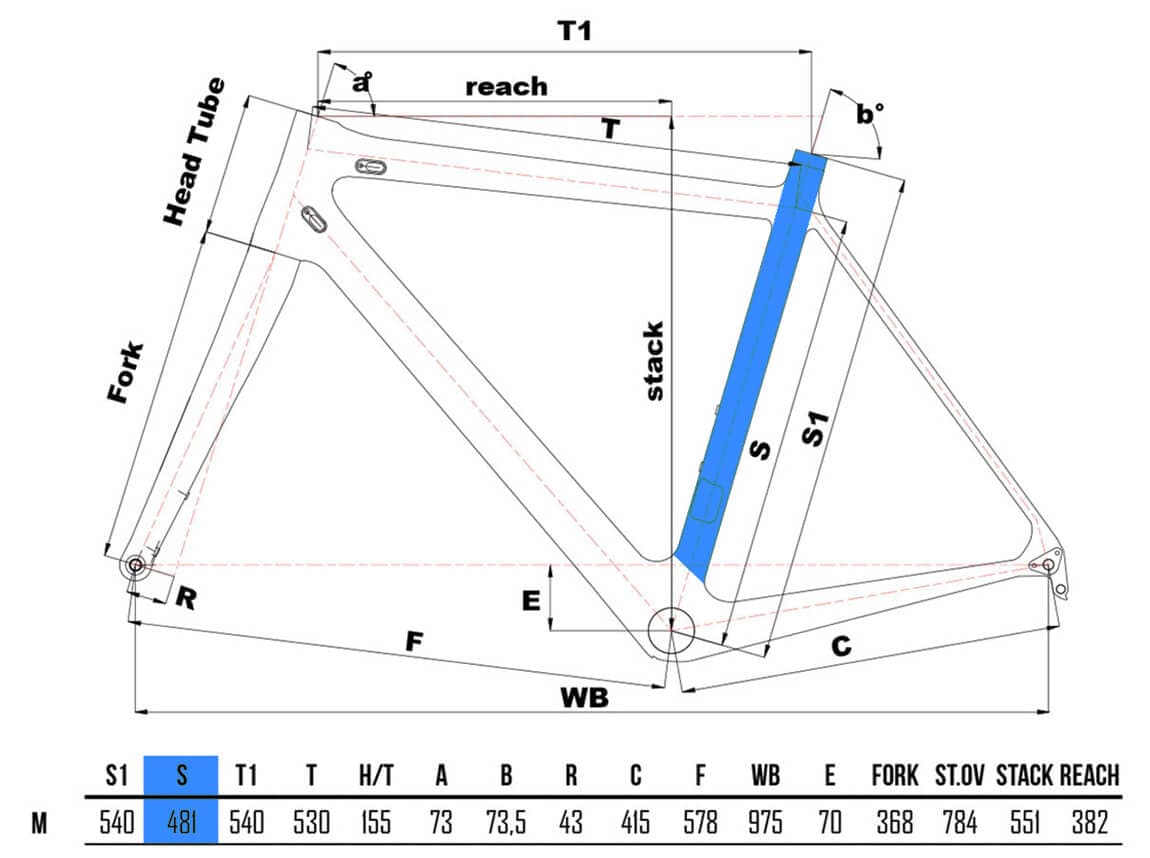 Front derailleur wire length