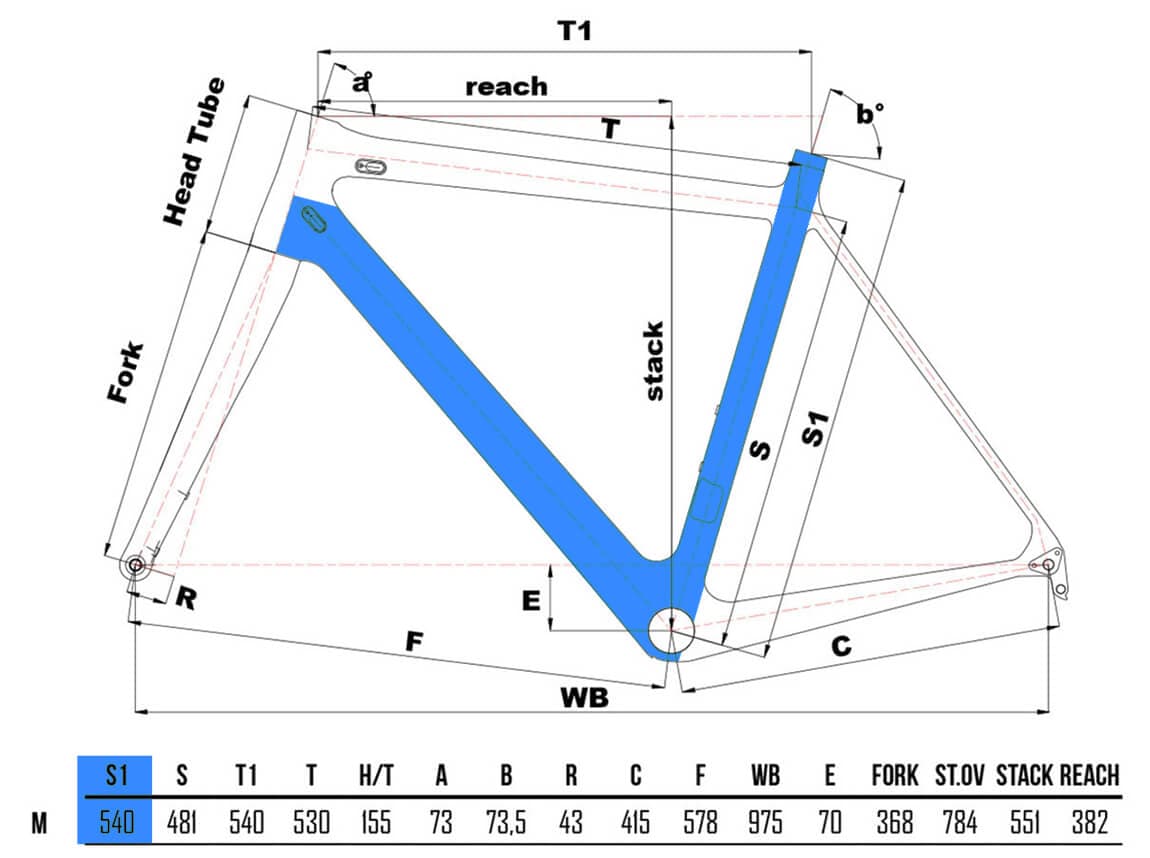 Wired shifter wire length