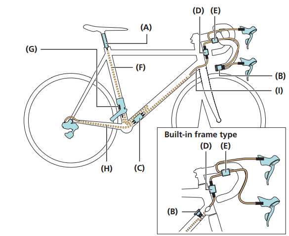 Di2 Wire routing through an 11-speed bike