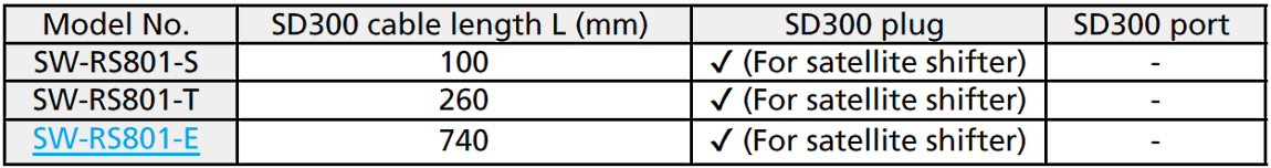 Click to view Image 0 Click to view Image 0