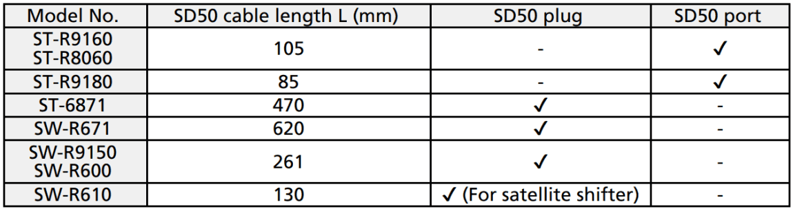 Click to view Image 0 Click to view Image 0