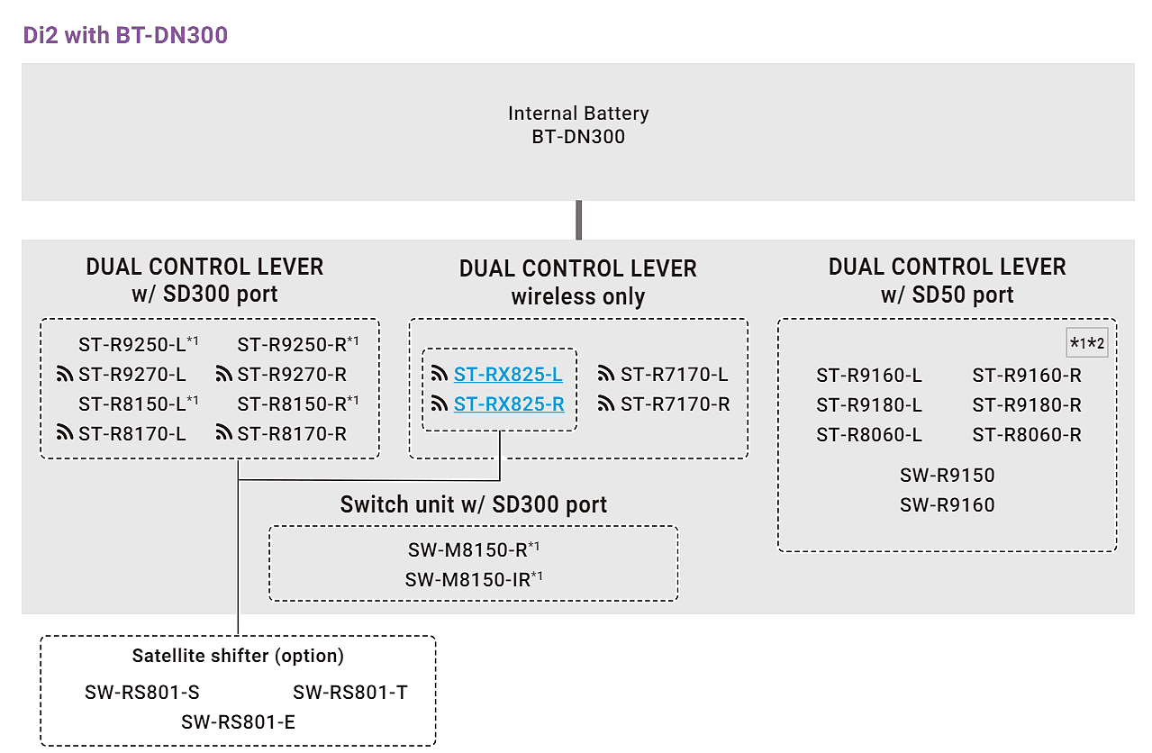 Click to view Image 2 Click to view Image 2