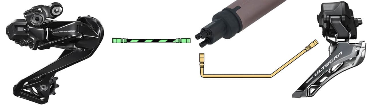 Before the PCE02 is connected to the RD