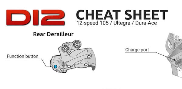 Read Di2 Cheat Sheets - what do those LEDs mean?