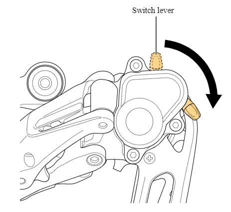 Switch off the derailleur's clutch