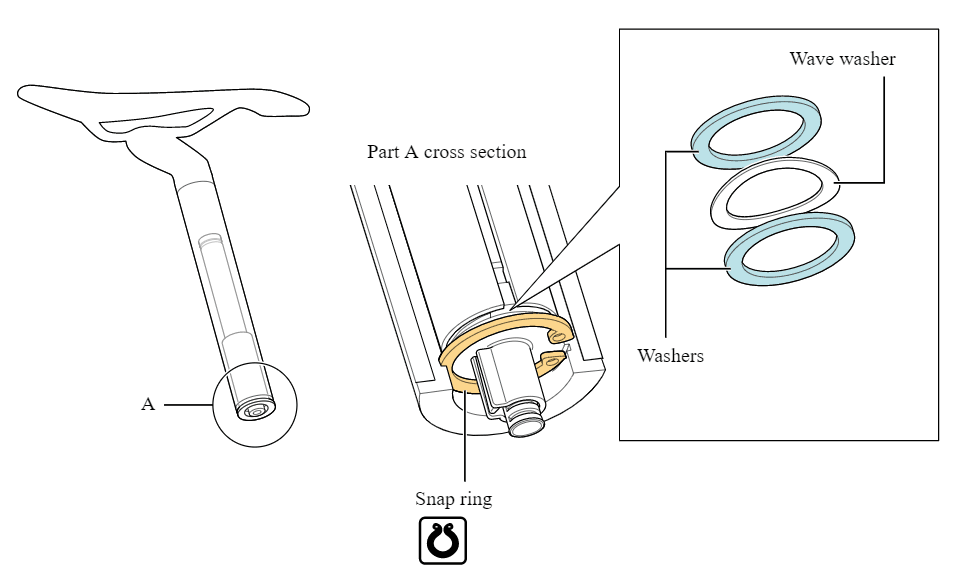 Snapring and washers