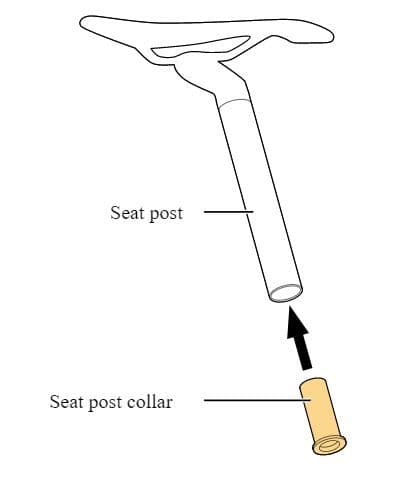 Seatpost battery collar