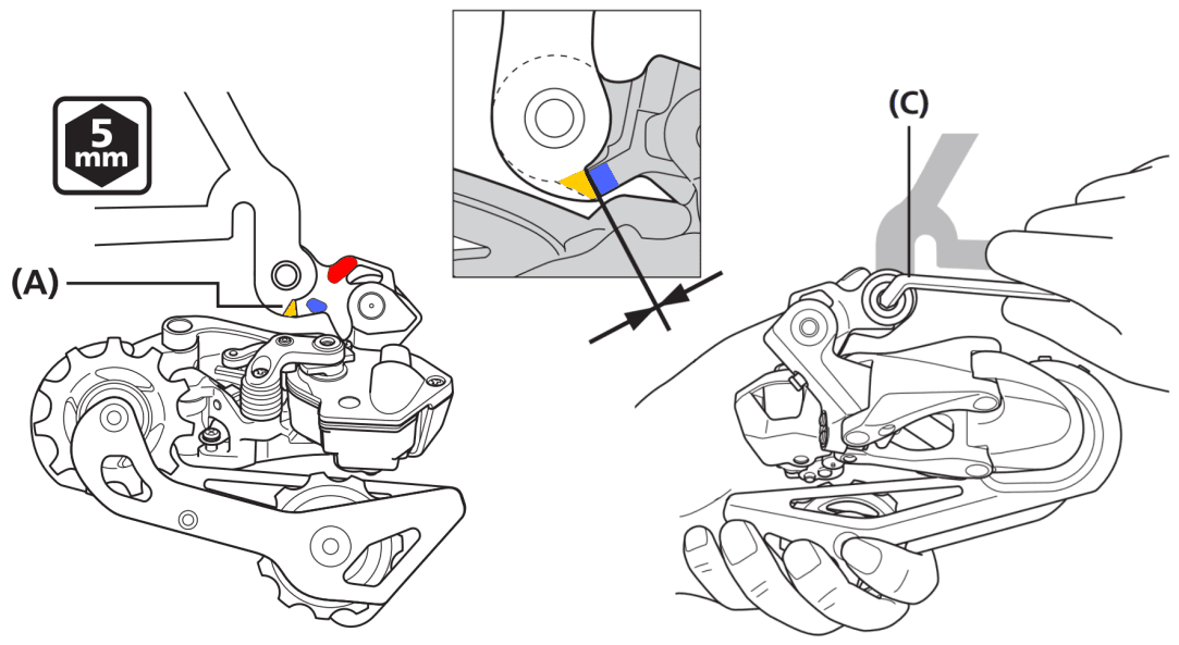 Correctly install the derailleur