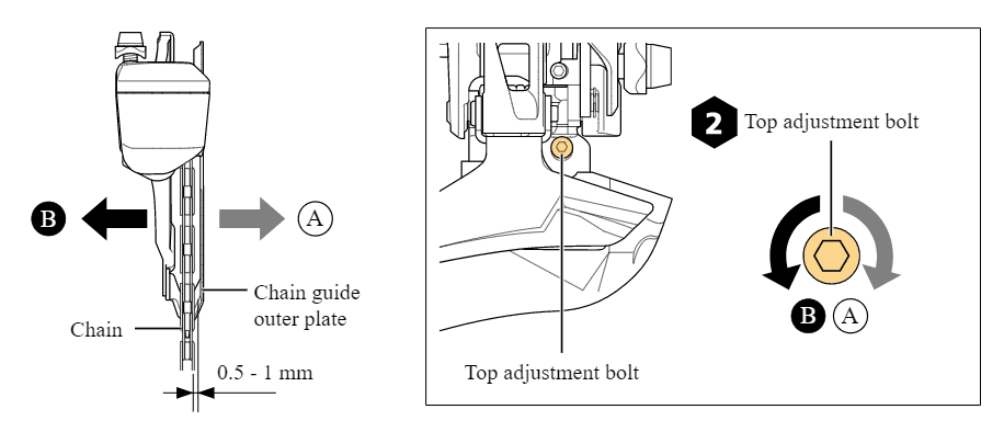 Top adjustment bolt direction