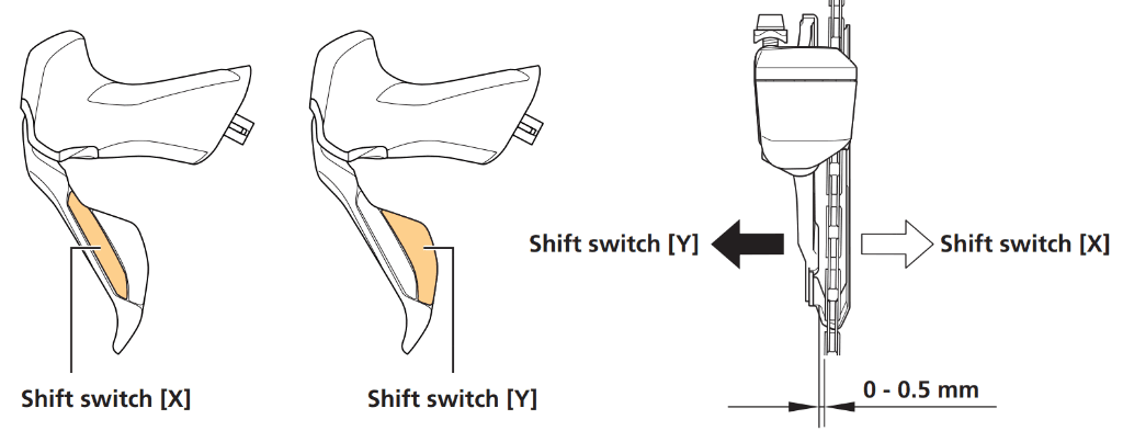 Top electrical adjustment #2