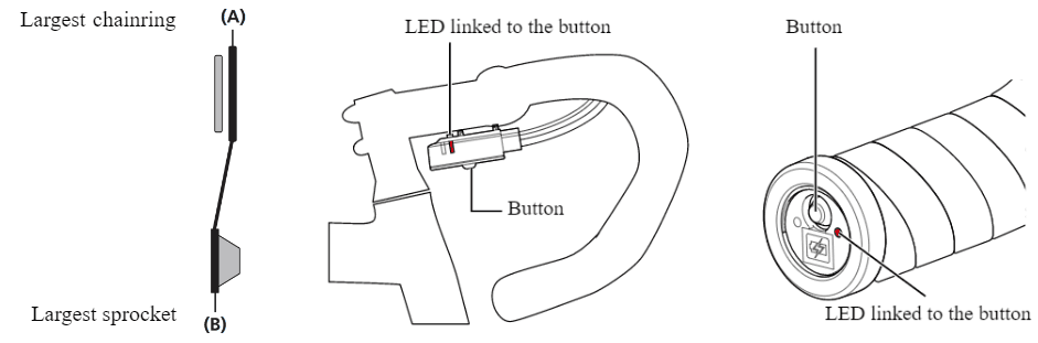 Set up the top electrical adjustment