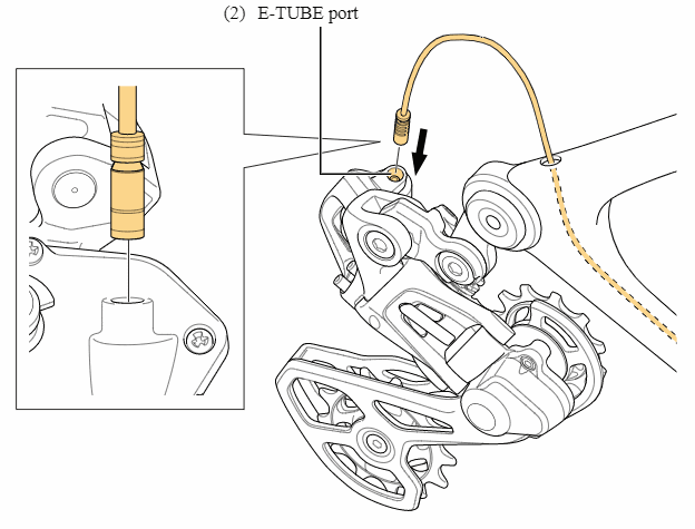 Connect the e-tube wire