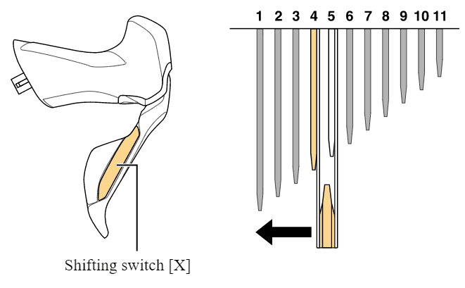 Adjust the RD until it makes a noise
