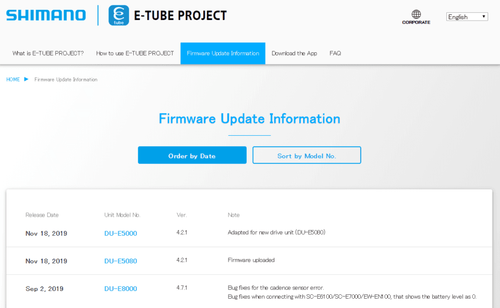 Firmware update information