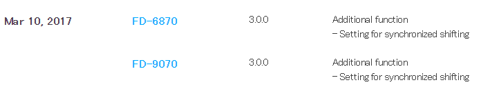 Update firmware to enable synchronized shift